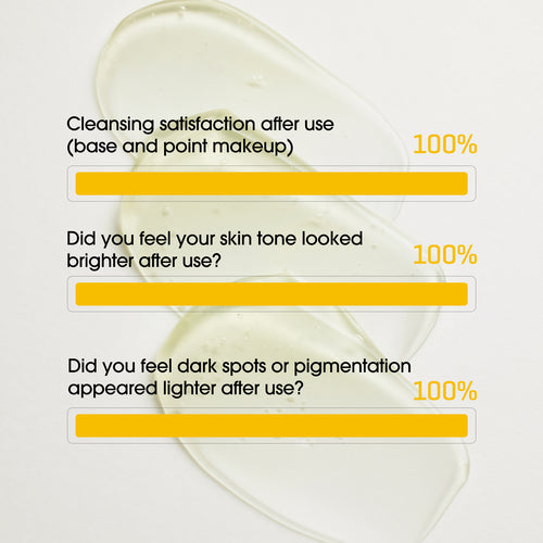 Yuja Niacin Brightening All-In-One Cleanser 100ml