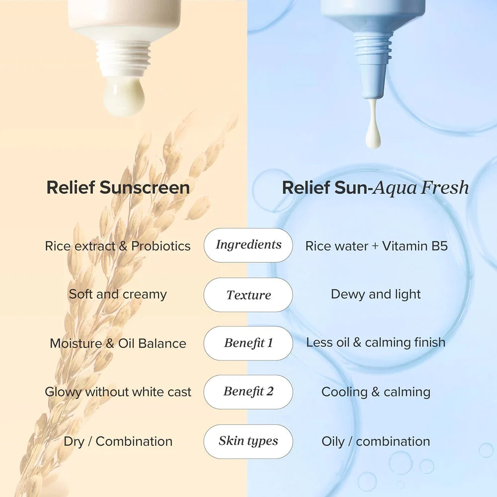 Relief Sun Aqua-fresh Rice+B5 (SPF50+ PA++++) 50ml