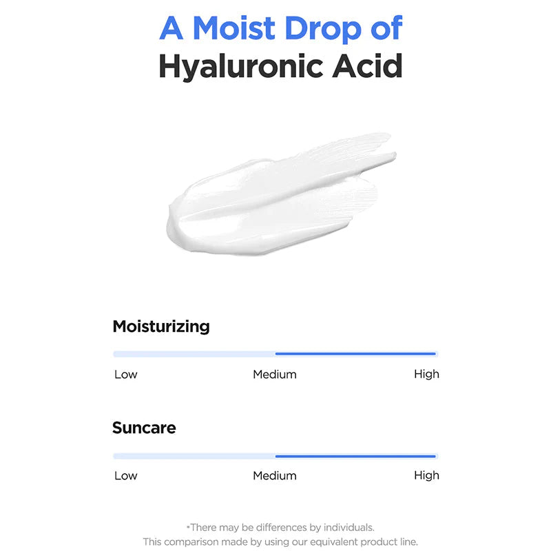 Hyaluronic Acid Natural Suncream SPF50+PA++++ 50ml