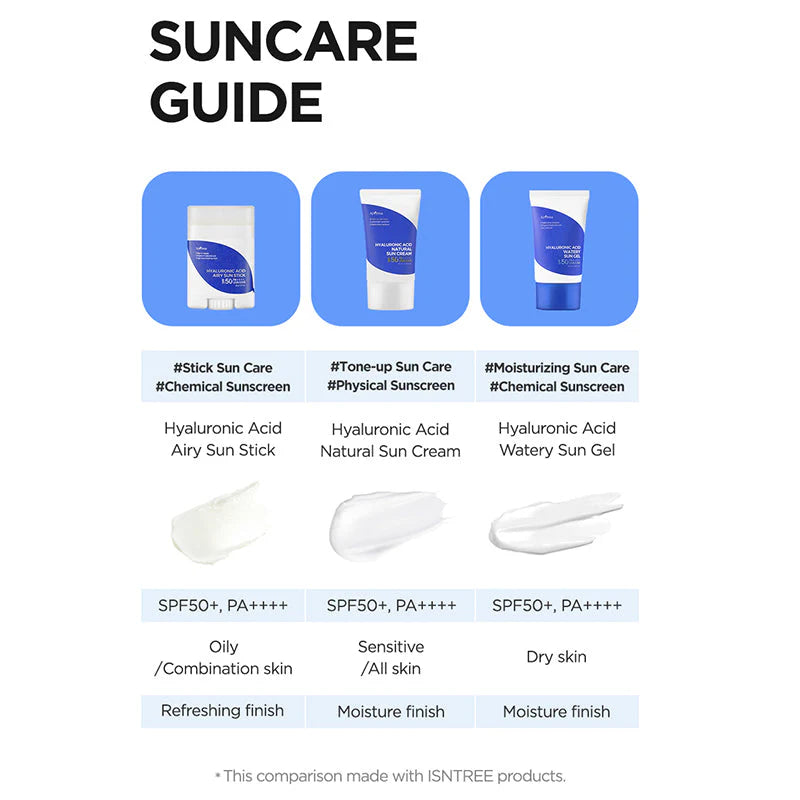 Hyaluronic Acid Natural Suncream SPF50+PA++++ 50ml