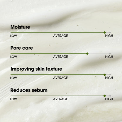 Super Matcha Pore Clean Cleansing Gel 100ml