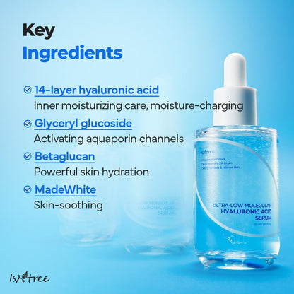 Ultra-Low Molecular Hyaluronic Acid Serum 50ml