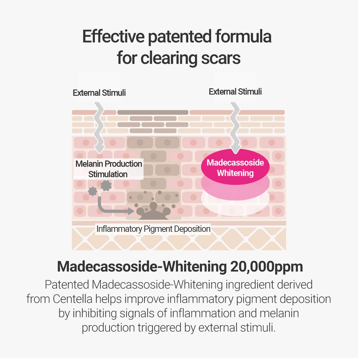 CICA CARE CLEARING AMPOULE 50ml