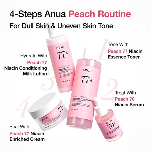 Peach 70%  Niacinamide Serum 30ml