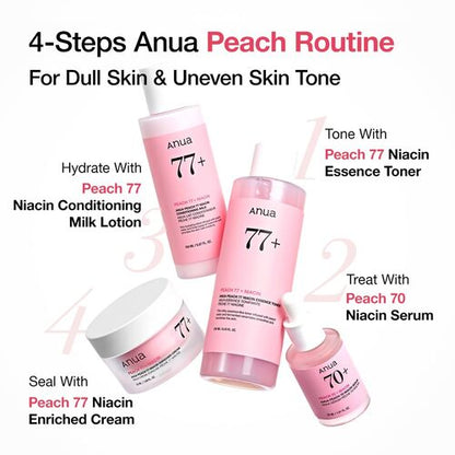 Peach 70%  Niacinamide Serum 30ml