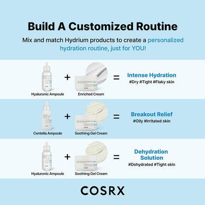 Hydrium Triple Hyaluronic Moisture Ampoule 40ml