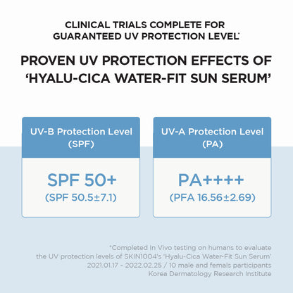 Madagascar Centella Hyalu-Cica Water-Fit Sun Serum SPF50+ PA++++ 50ml