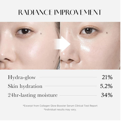 Collagen Glow Booster Serum 15ml
